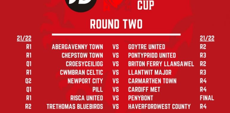 FAW Welsh Cup Draw